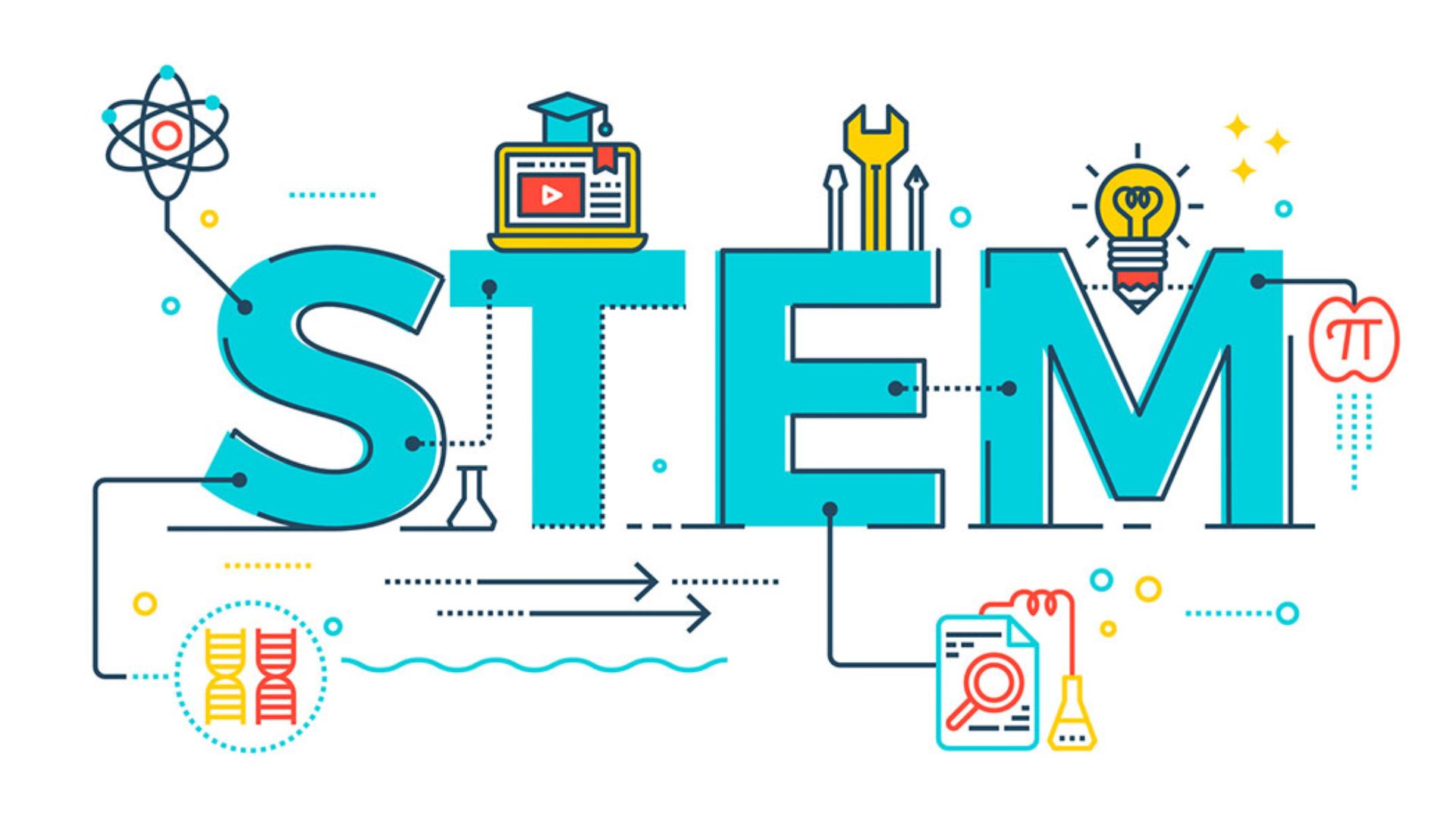 STEM là gì STEM là gì