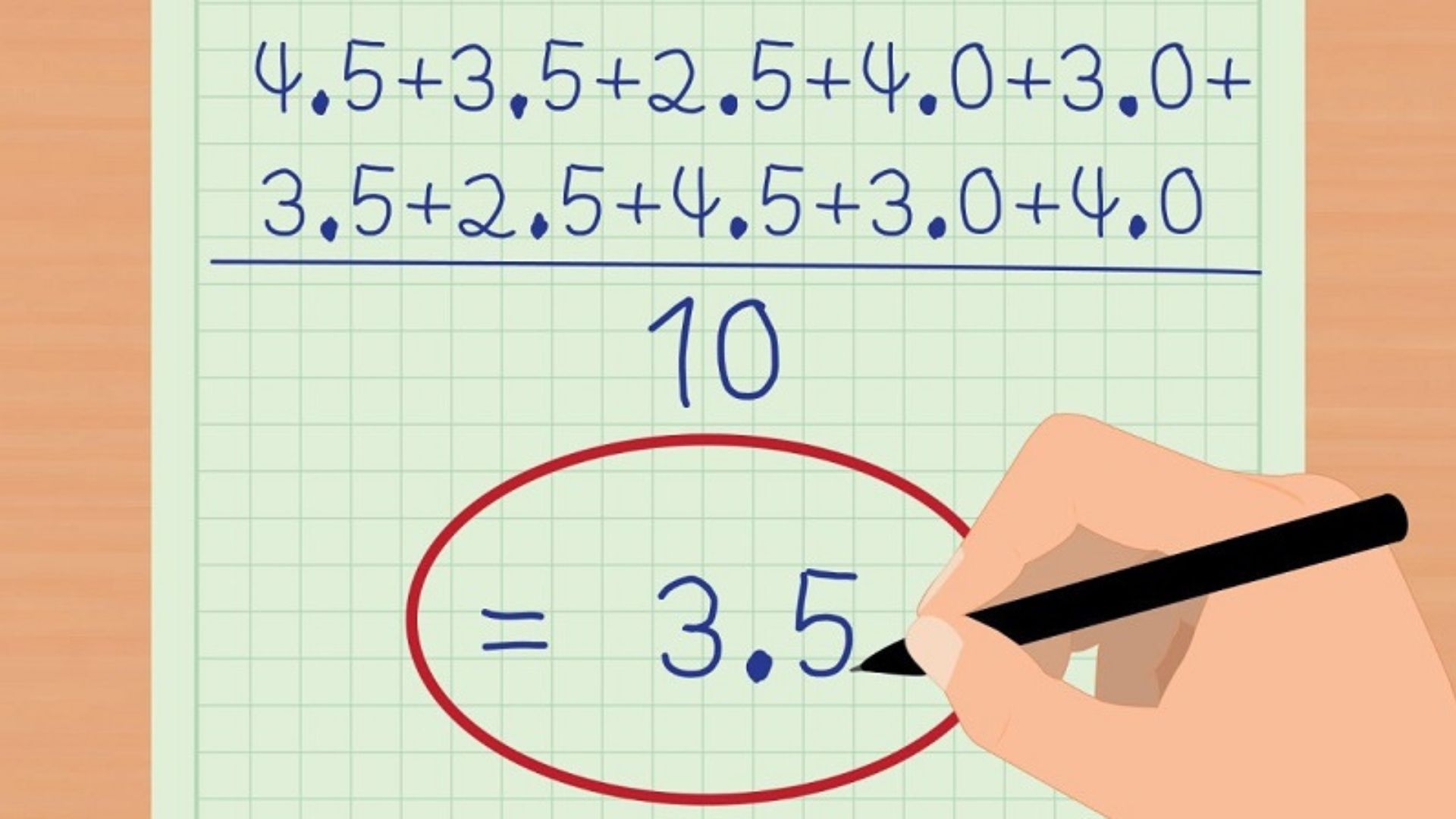 Điểm GPA cao mang đến nhiều lợi thế trong xét tuyển hồ sơ đại học. 