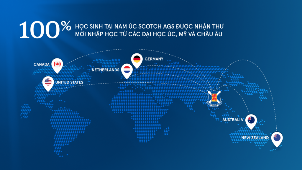 Điểm đến du học của học sinh Nam Úc Scotch AGS