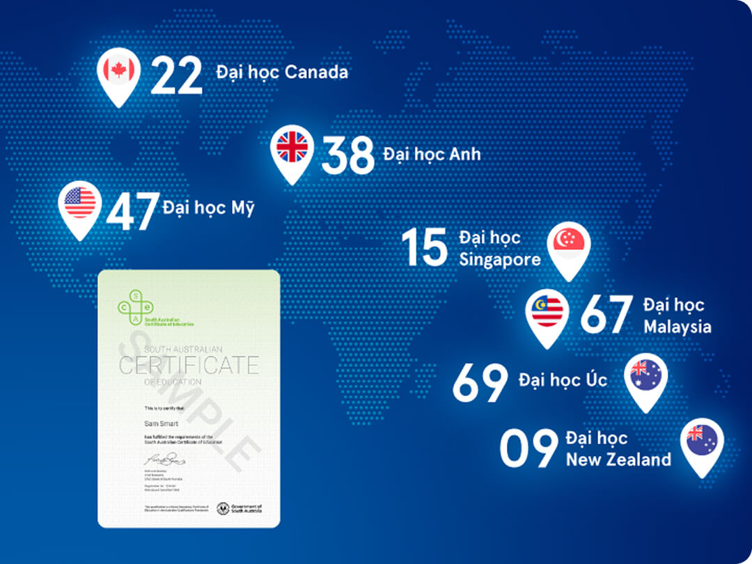 bang-cap-quoc-te-cong-nhan-toan-cau