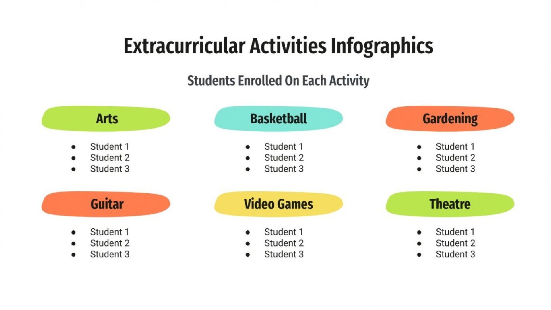 lập kế hoạch học tập
