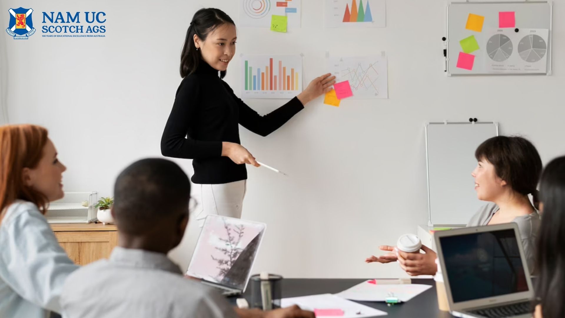 phương pháp dạy học trực quan Phương pháp dạy học trực quan