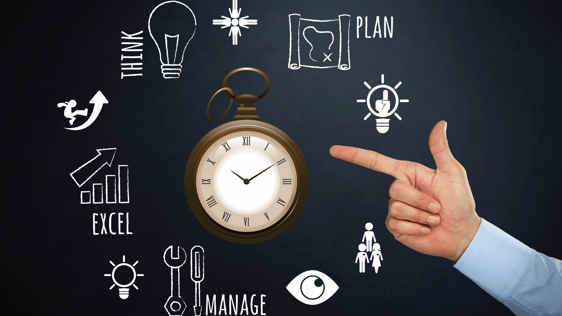 kỹ năng quản lý thời gian kỹ năng quản lý thời gian tiếng anh