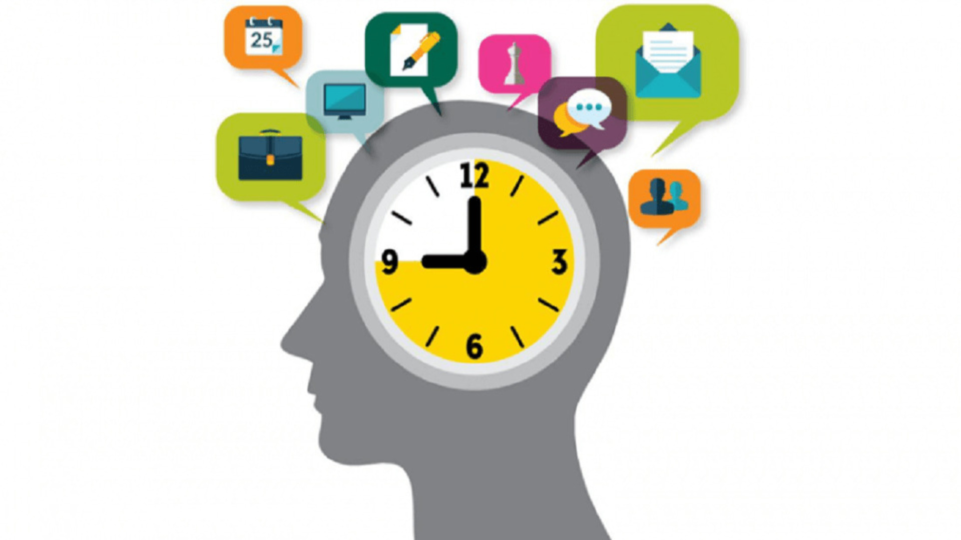 kỹ năng quản lý thời gian kỹ năng quản lý thời gian là gì