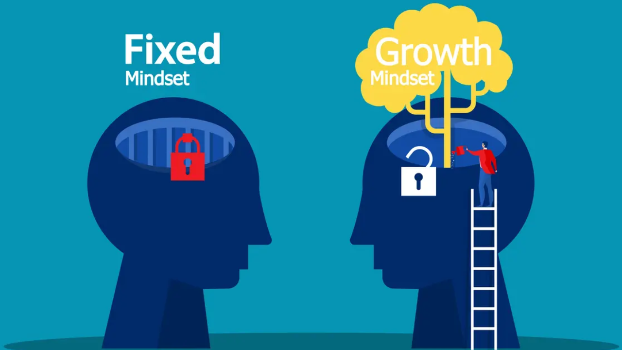 growth mindset là gì