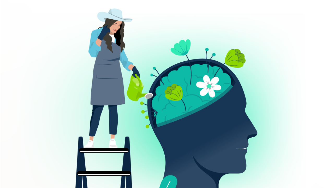 Growth Mindset là gì