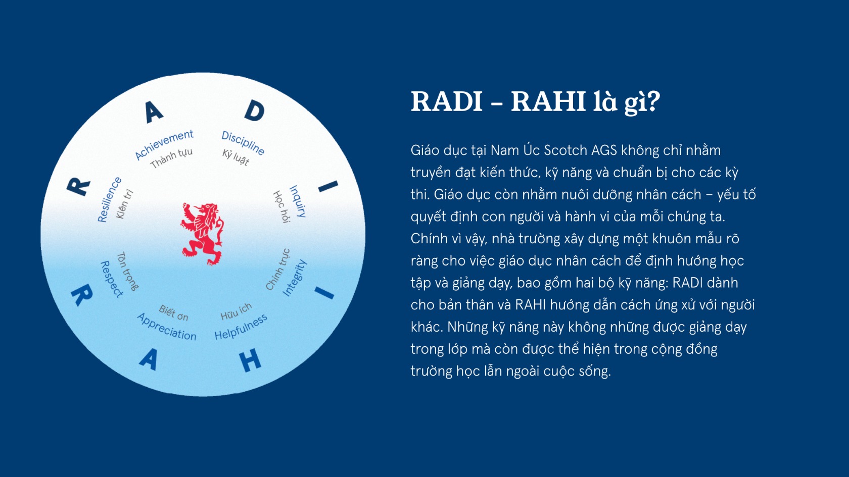 Khung giáo dục nhân cách: RADI-RAHI tại Nam Úc Scotch AGS - RADI gồm bốn phẩm chất phát triển bản thân: Kiên trì, Thành tựu, Kỷ luật và Học hỏi; RAHI định hướng cách ứng xử với cộng đồng qua Tôn trọng, Biết ơn, Hữu ích và Chính trực
